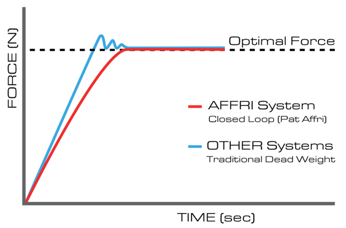 Hardness-tester-Closed-Loop.png Hardness-tester-Closed-Loop.png
