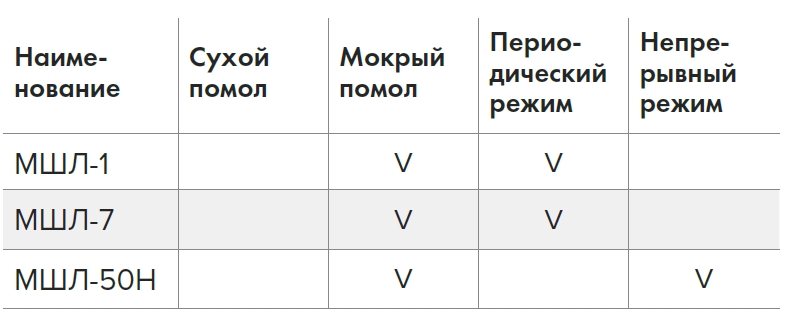 уууу.jpg уууу.jpg