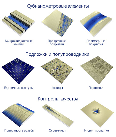 Трехмерный профилометр UP-2000