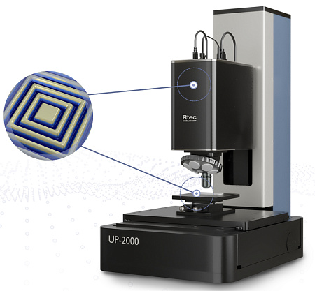 Трехмерный профилометр UP-2000